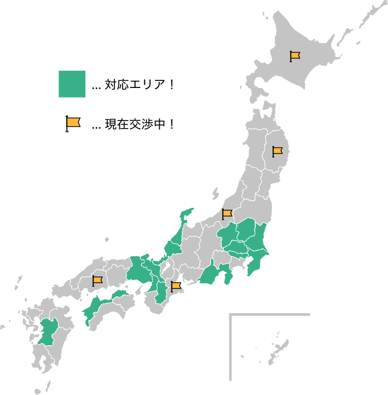 技術の安心