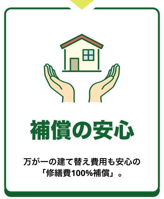 補償の安心