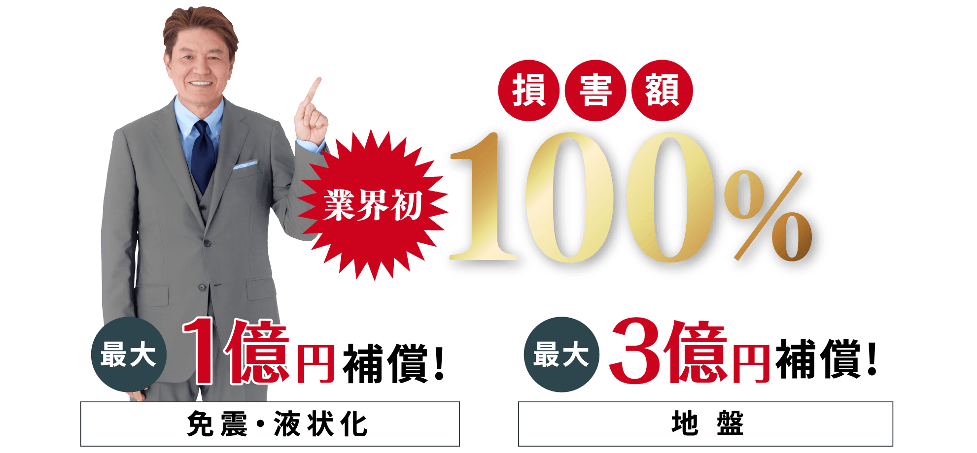 業界初!損害額100%保証