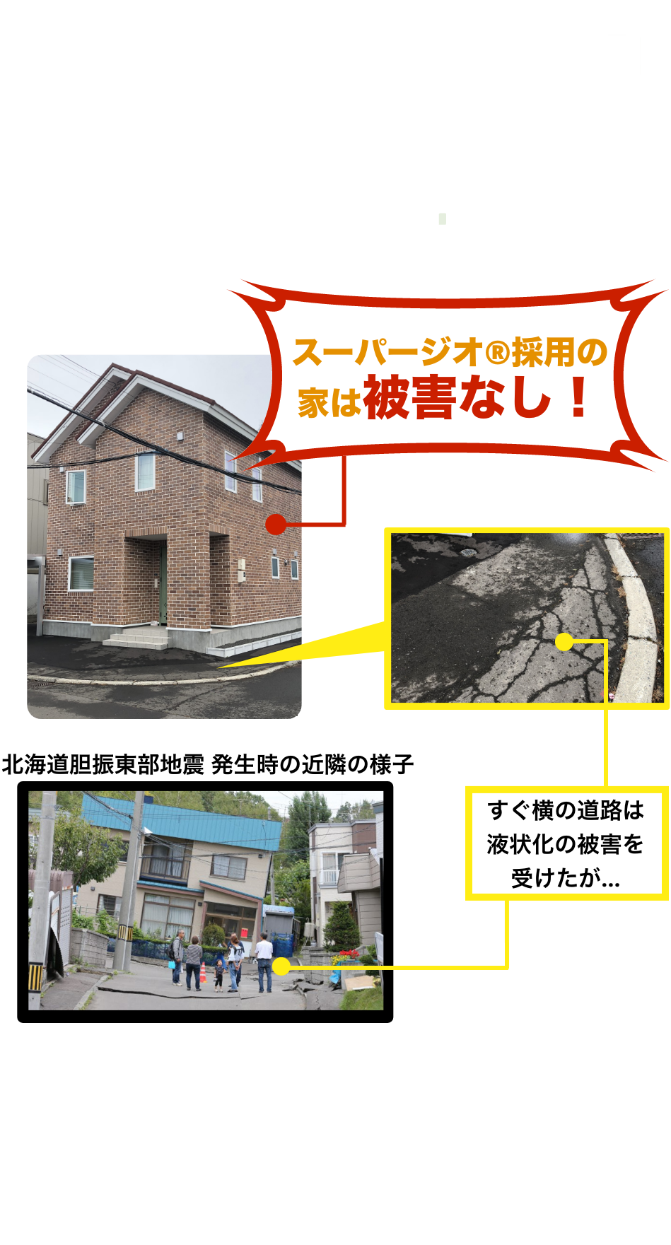 業界初！損害額100％保証