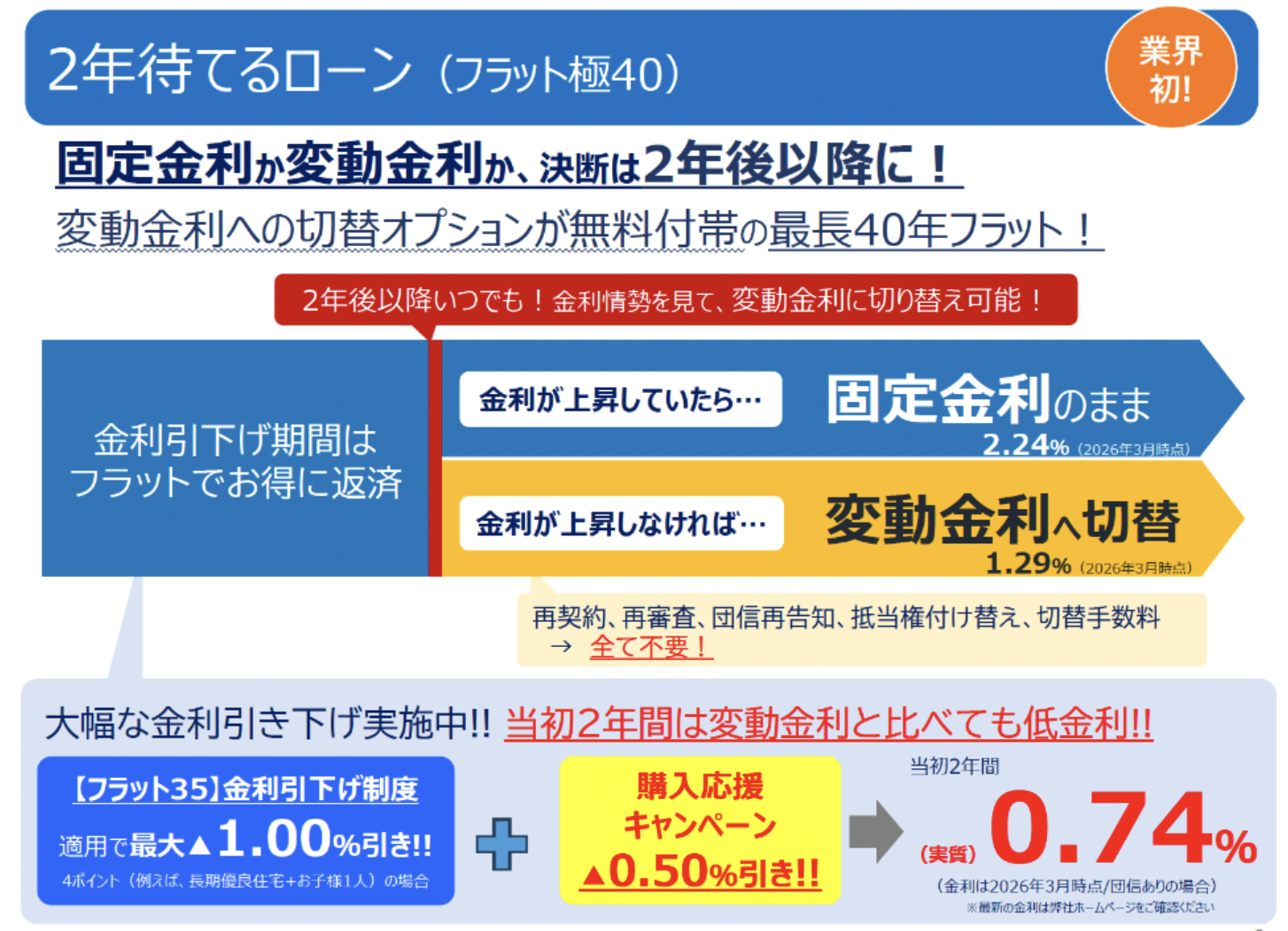 バナー