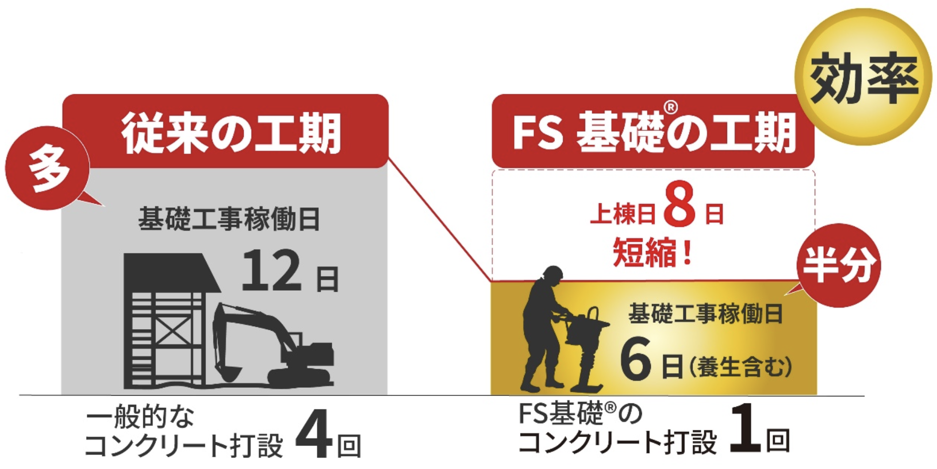 バナー