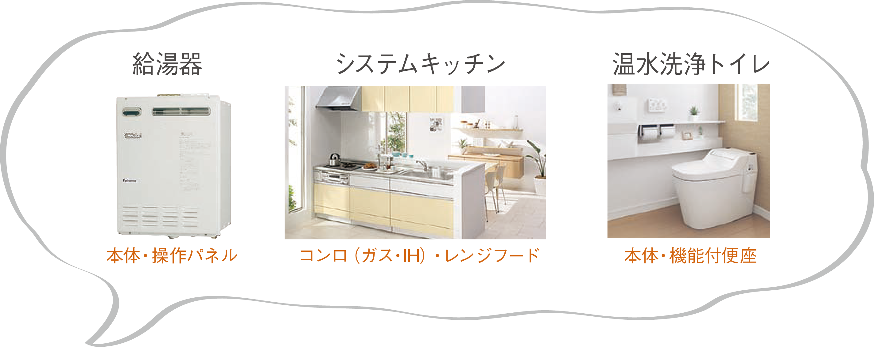 給湯器、システムキッチン、温水トイレ