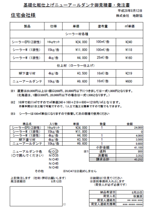 証明書